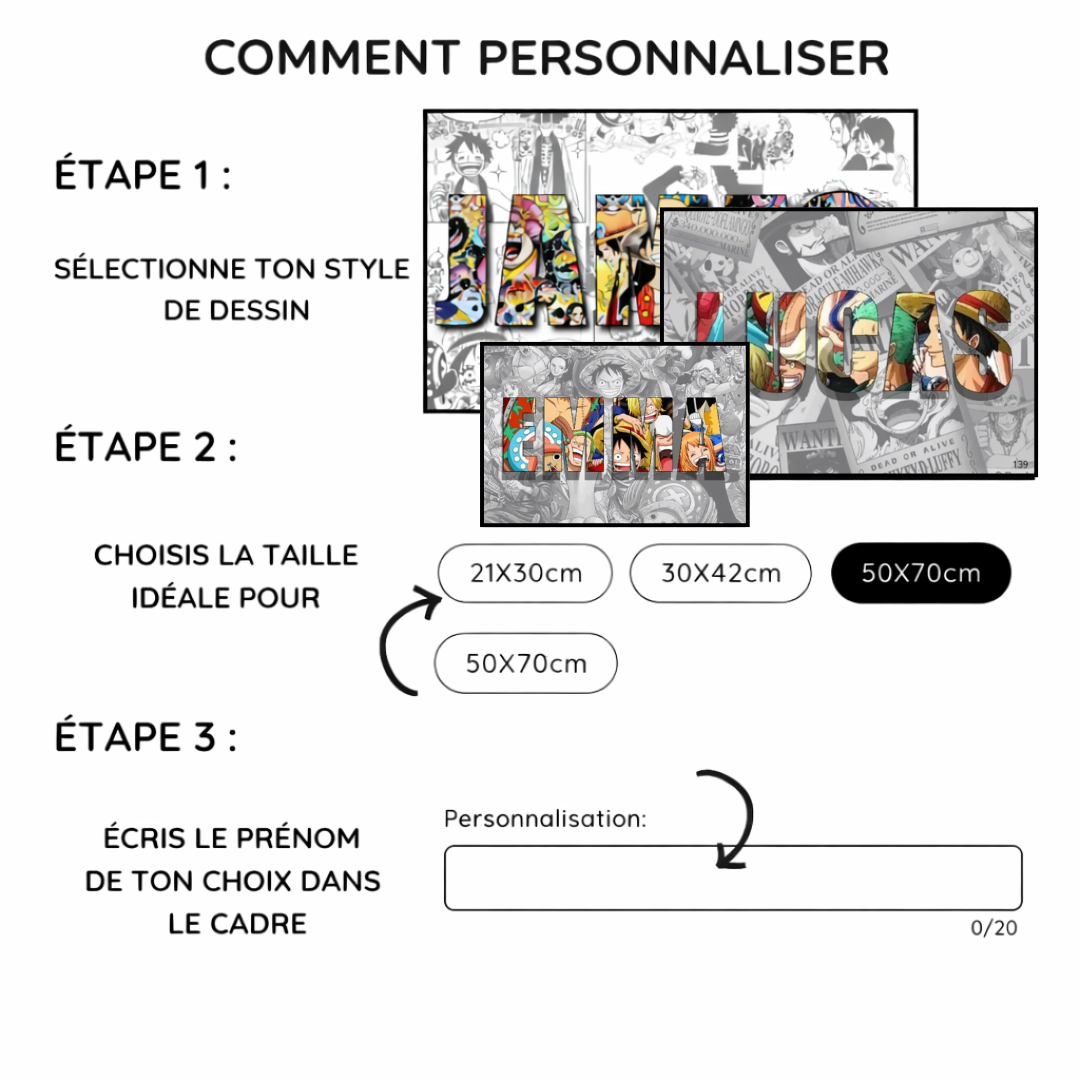 Dessin Personnalisé de Pirates