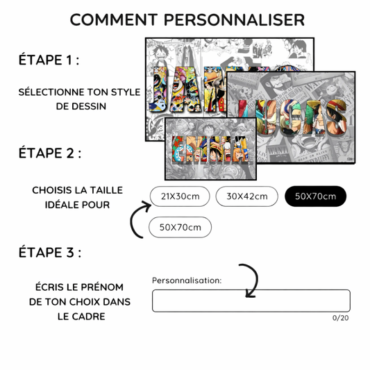 Dessin Personnalisé de Pirates